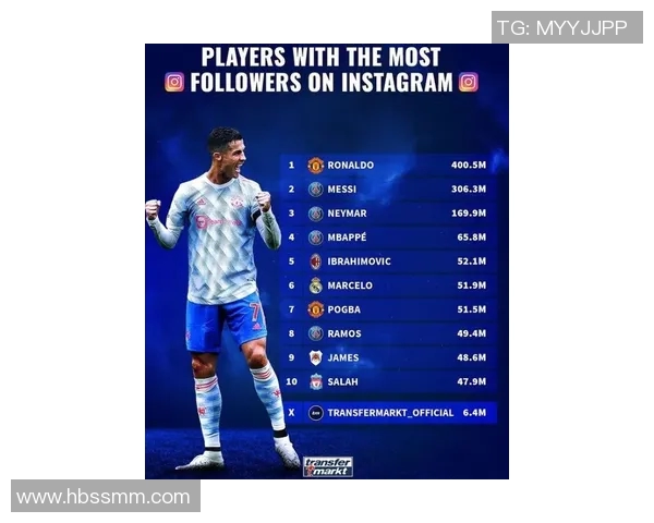 聚焦足球球星动态与表现的专业追踪平台打造全新粉丝互动体验